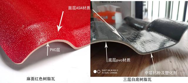 合成樹(shù)脂瓦價(jià)格，原材料ASA、PVC、ABS材料的區別